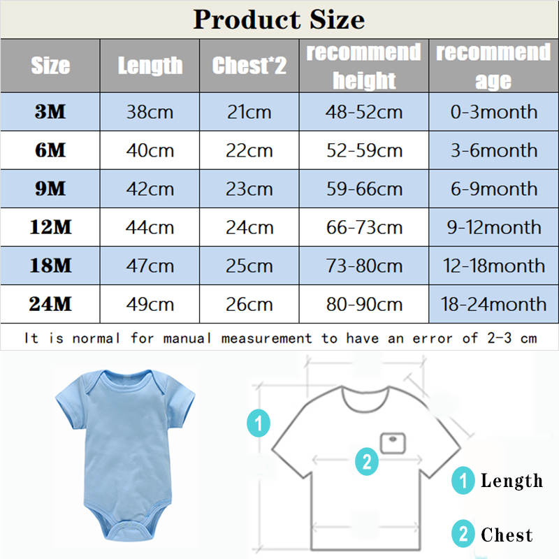 Baby Clothes Boy/Girl Baby Bod - Baby Clothing Brands avis et prix