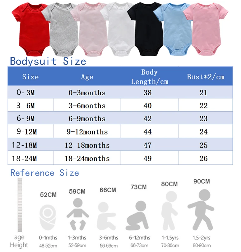 Peppa Pigs Baby Clothes Romper - Baby Clothing Brands avis et prix